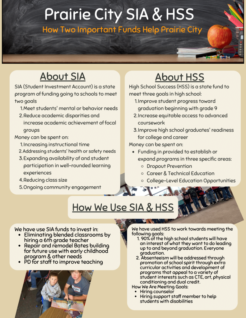 SIA/HSS Document